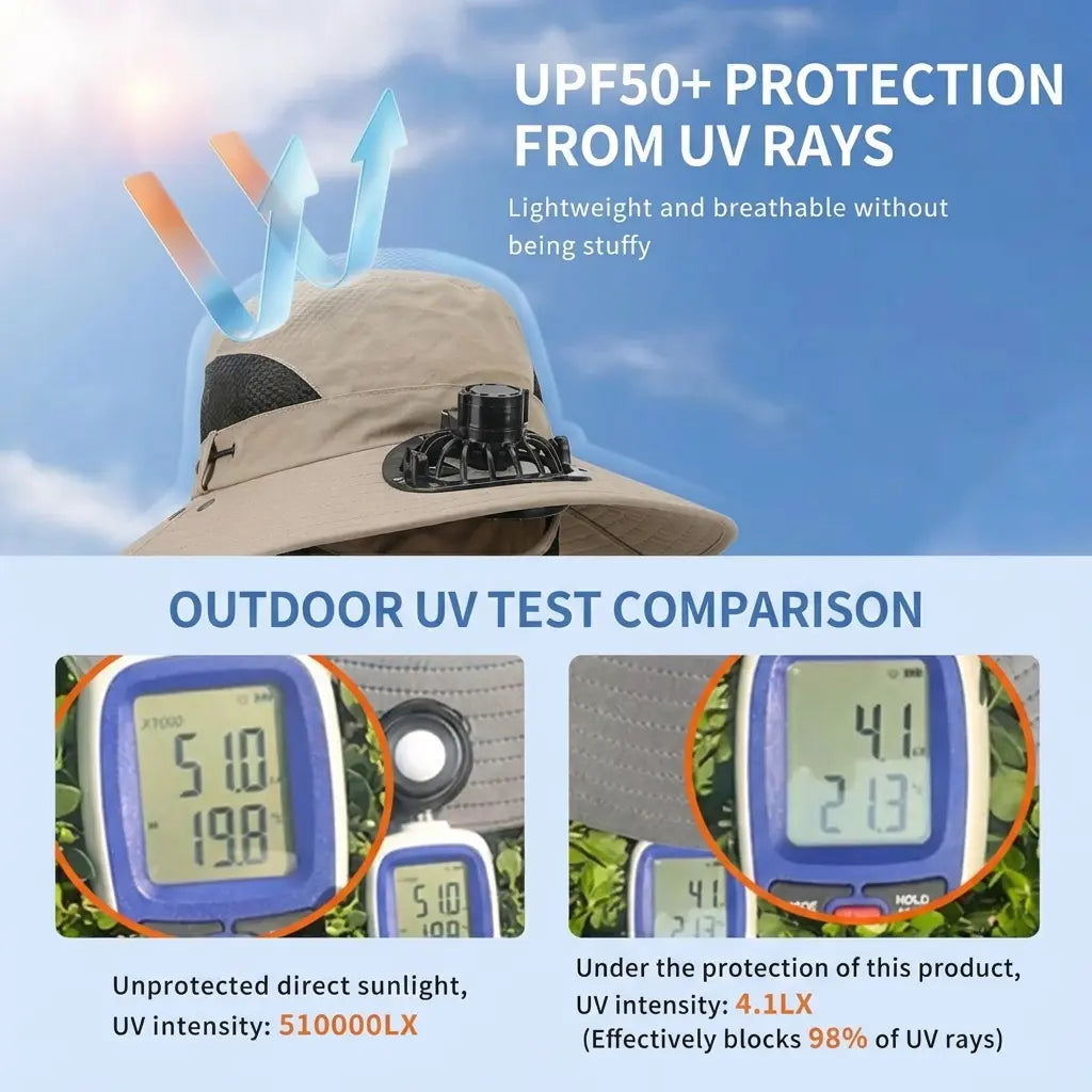 Cooling Fan Sun Hat with Face Shield, Windproof Lightweight Outdoor Cap, Ultimate Summer Heat Relief Accessory, Versatile Protection for All Outdoor Activities